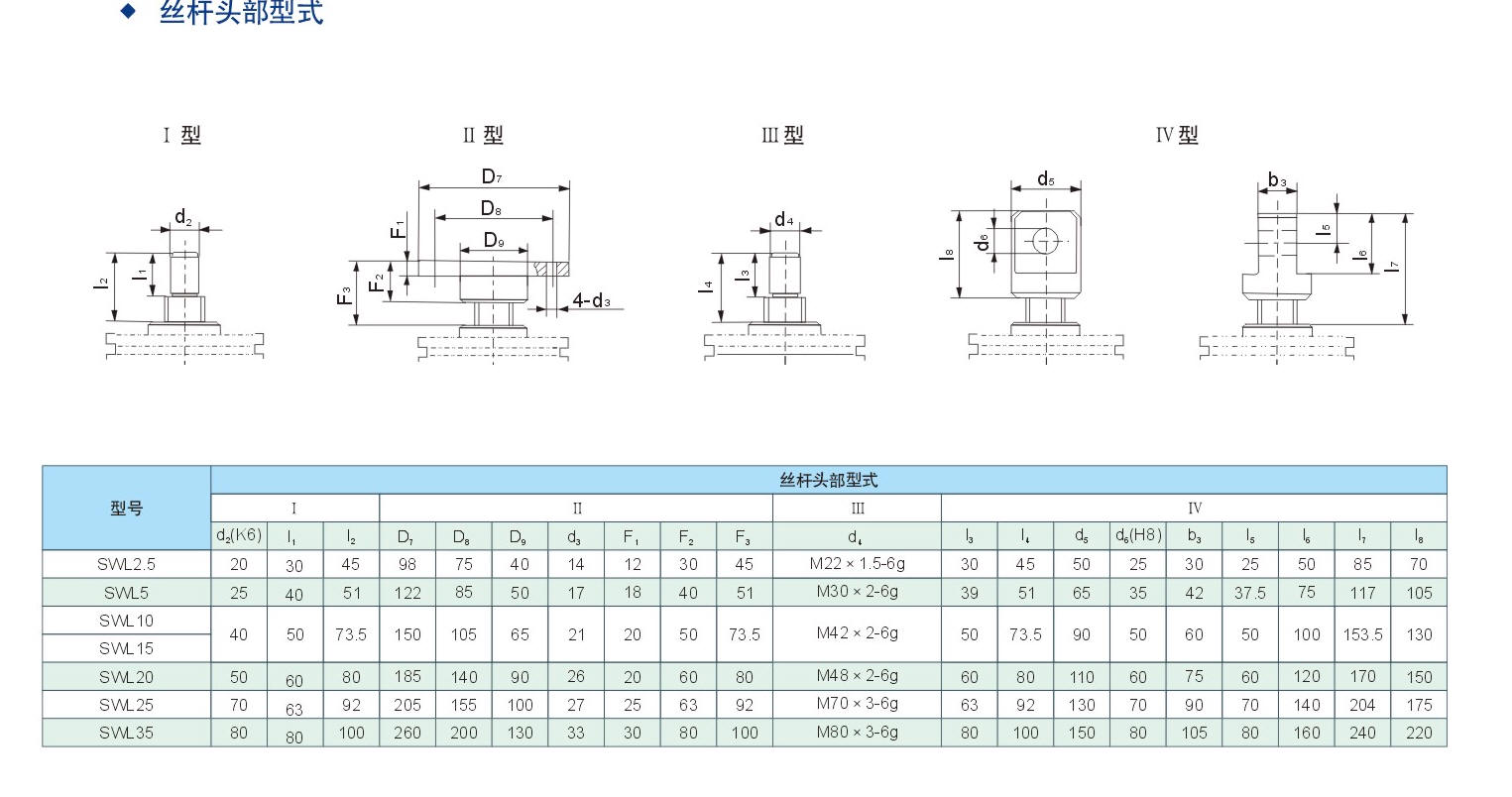 蜗杆螺丝千斤顶-螺丝千斤顶