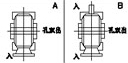 减速机