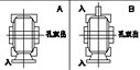 减速机