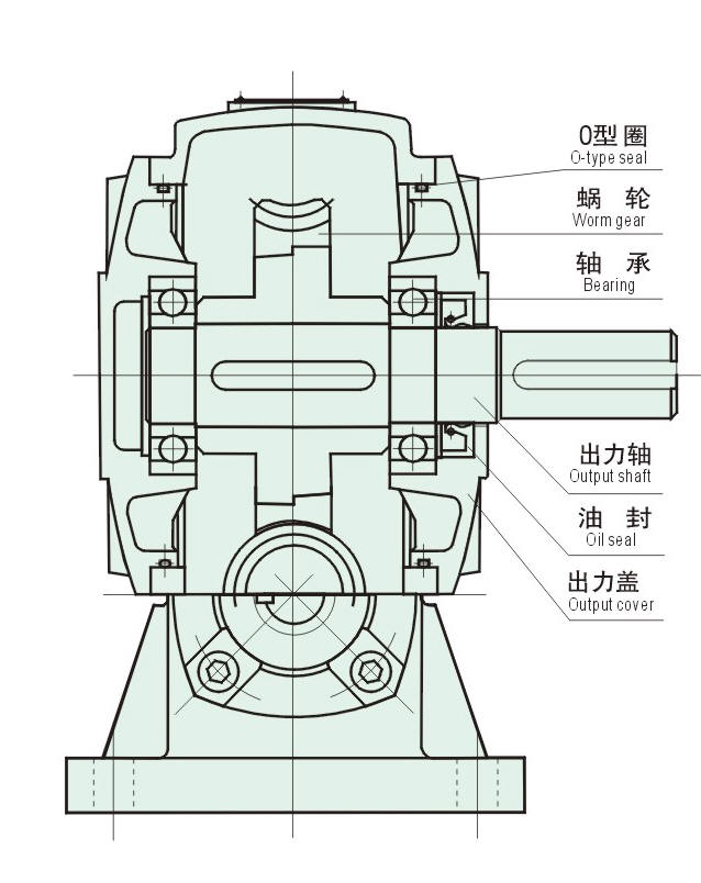 蜗轮减速器,蜗轮齿轮,蜗轮减速器,蜗轮,蜗杆传动