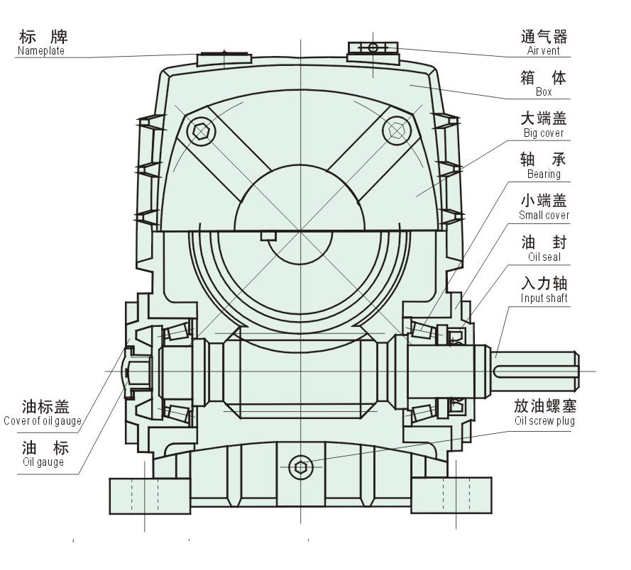 蜗轮减速器,蜗轮齿轮,蜗轮减速器,蜗轮,蜗杆传动