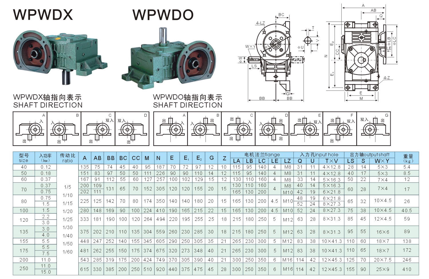 蠕虫gearbox-worm减速器