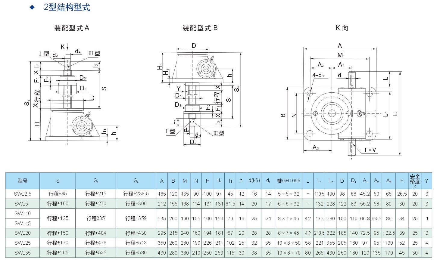 蜗杆螺丝千斤顶-螺丝千斤顶