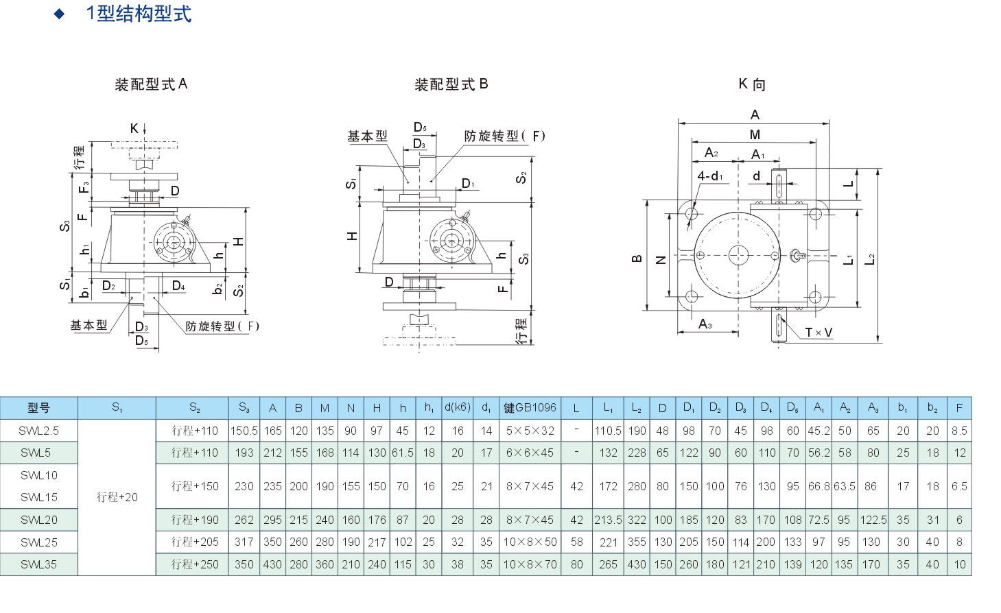 蜗杆螺丝千斤顶-螺丝千斤顶